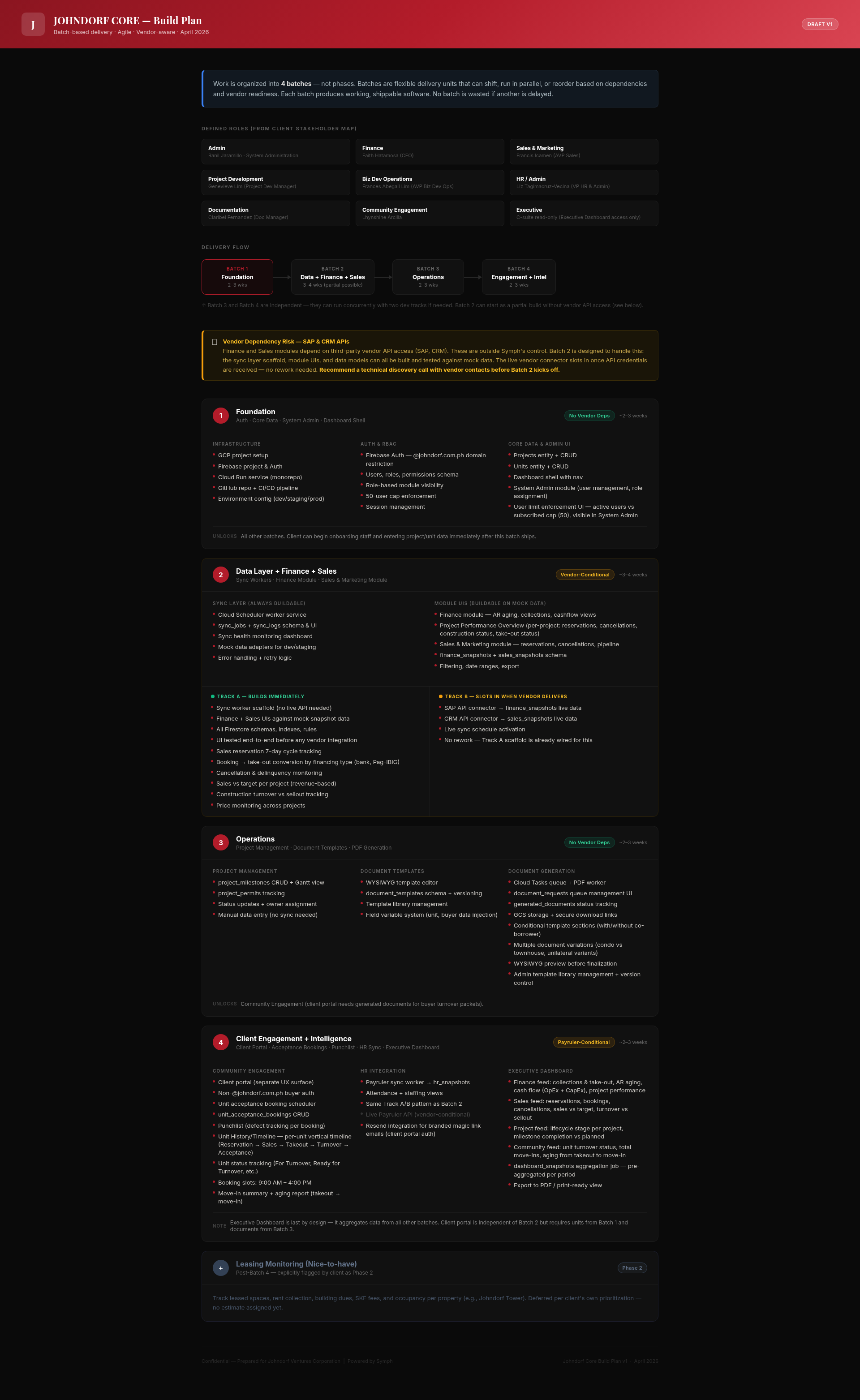 Johndorf Core Build Plan v1